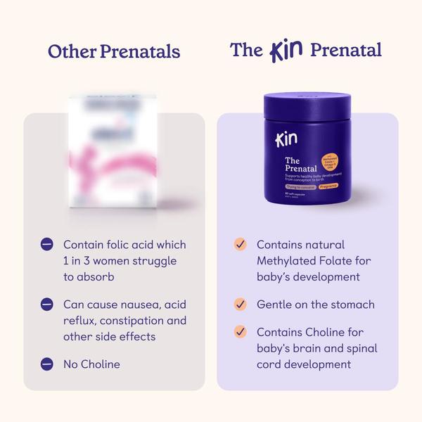 A side-by-side comparison creative showcasing the benefits of a specific prenatal vitamin against generic competitors.
